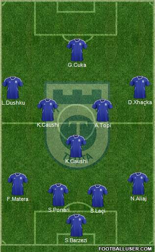 KS Teuta Durrës Formation 2014