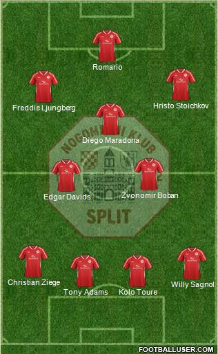 RNK Split Formation 2014