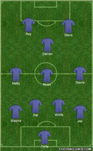 Tottenham Hotspur Formation 2014