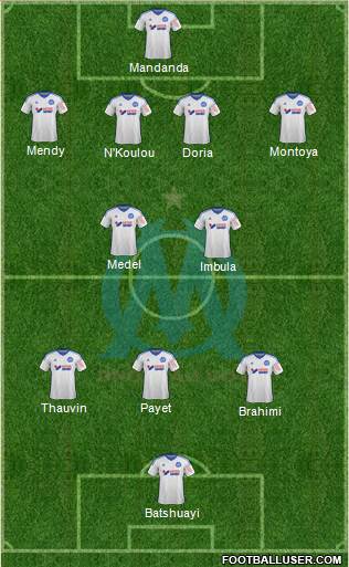 Olympique de Marseille Formation 2014