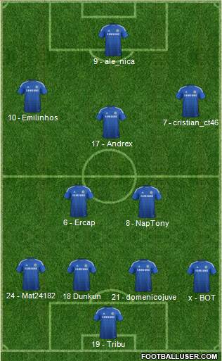 Chelsea Formation 2014
