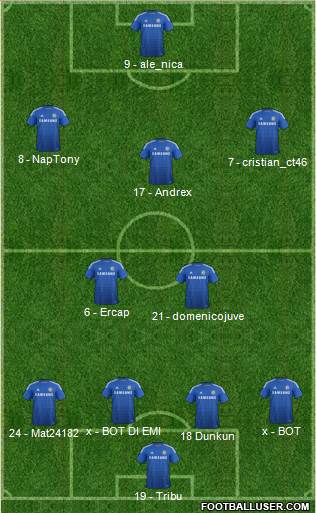 Chelsea Formation 2014