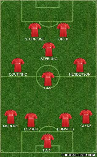 Liverpool Formation 2014