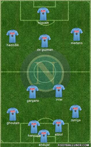 Napoli Formation 2014