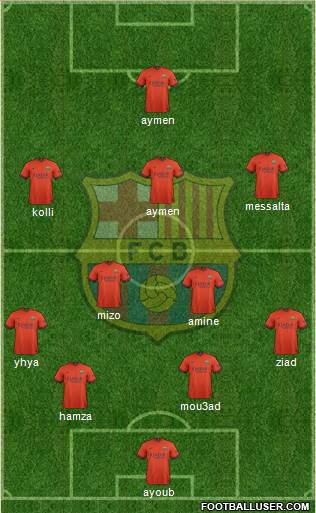 F.C. Barcelona Formation 2014
