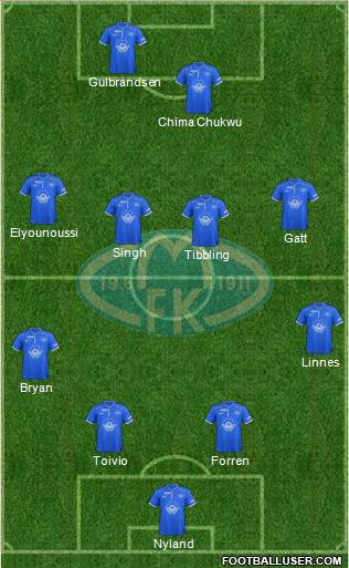 Molde FK Formation 2014