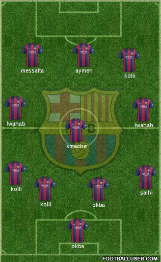 F.C. Barcelona Formation 2014