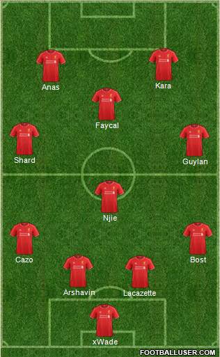 Liverpool Formation 2014