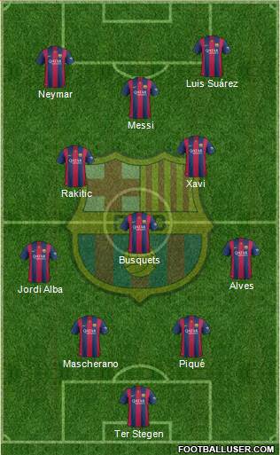 F.C. Barcelona Formation 2014