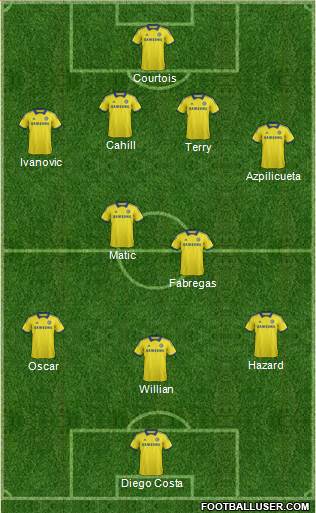 Chelsea Formation 2014