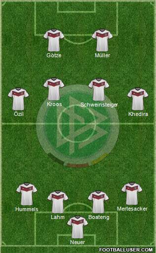 Germany Formation 2014