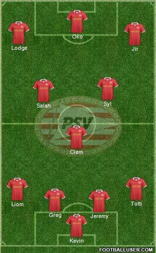 PSV Formation 2014