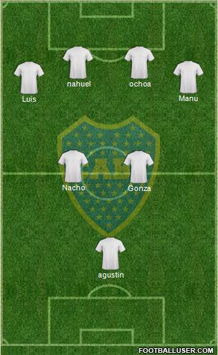 Boca Juniors Formation 2014