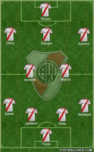 River Plate Formation 2014