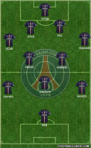 Paris Saint-Germain Formation 2014
