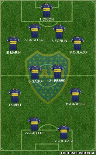 Boca Juniors Formation 2014