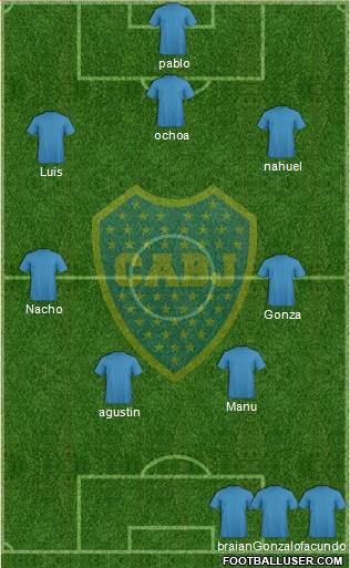 Boca Juniors Formation 2014