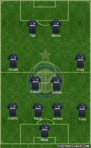 F.C. Internazionale Formation 2014