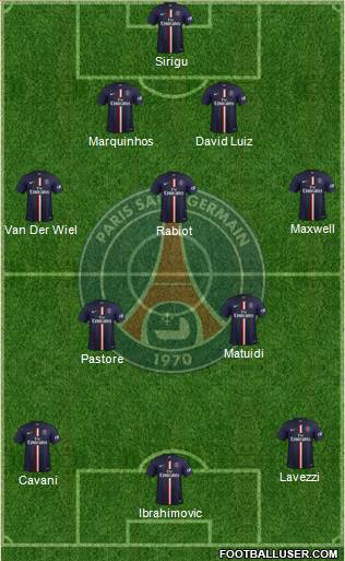 Paris Saint-Germain Formation 2014