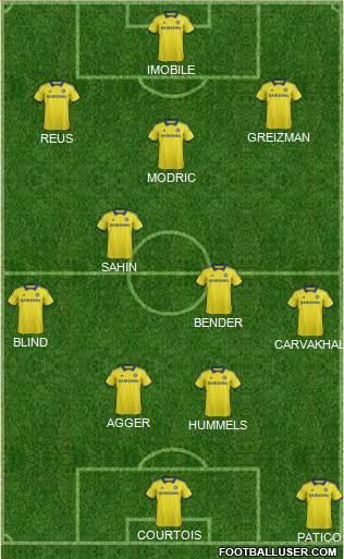 Chelsea Formation 2014