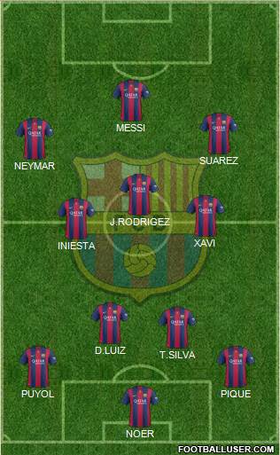 F.C. Barcelona Formation 2014