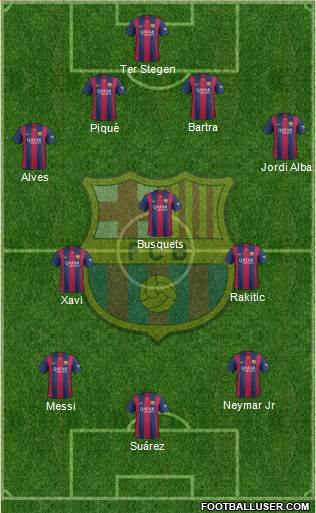 F.C. Barcelona Formation 2014