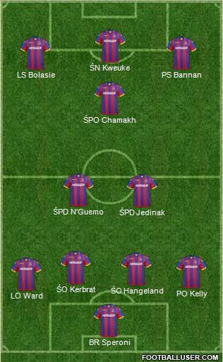 Crystal Palace Formation 2014