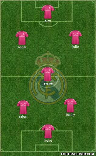 Real Madrid C.F. Formation 2014