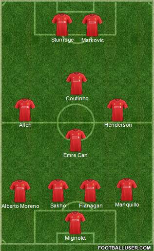 Liverpool Formation 2014
