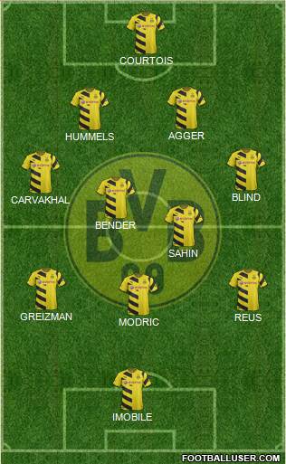 Borussia Dortmund Formation 2014