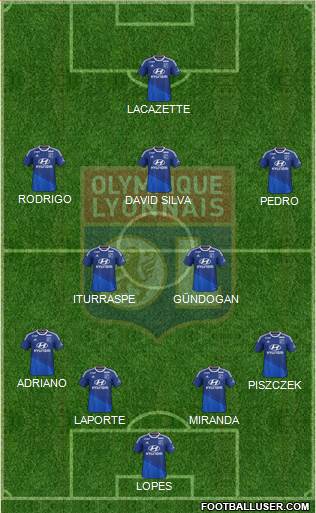 Olympique Lyonnais Formation 2014