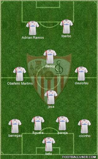 Sevilla F.C., S.A.D. Formation 2014