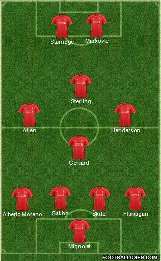 Liverpool Formation 2014
