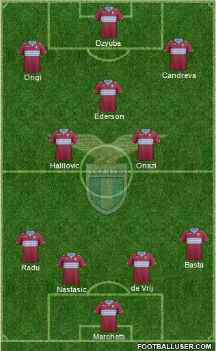 S.S. Lazio Formation 2014