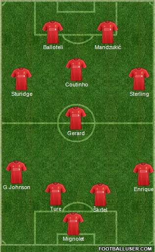Liverpool Formation 2014