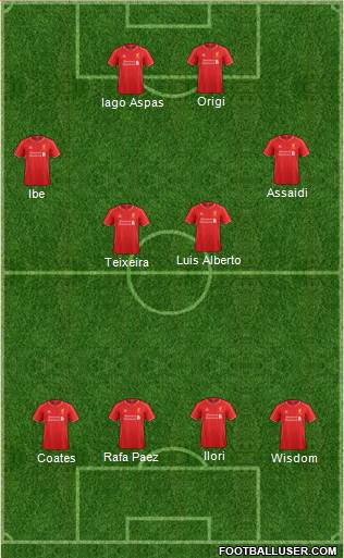 Liverpool Formation 2014