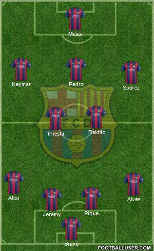 F.C. Barcelona Formation 2014