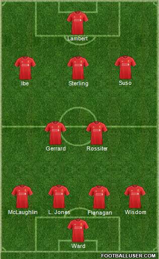 Liverpool Formation 2014