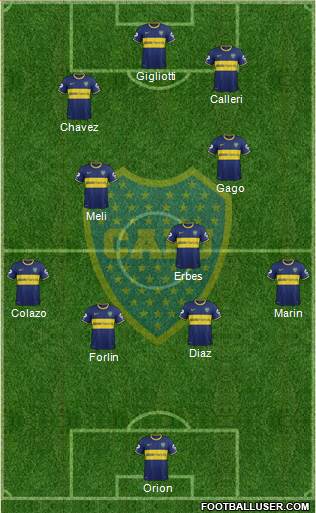 Boca Juniors Formation 2014
