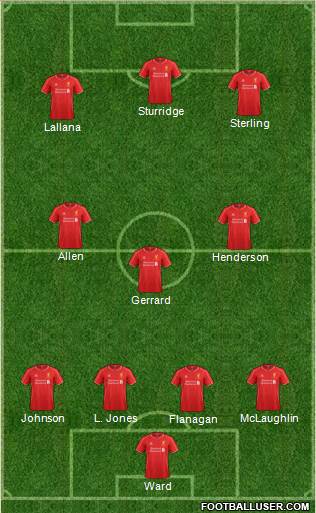 Liverpool Formation 2014