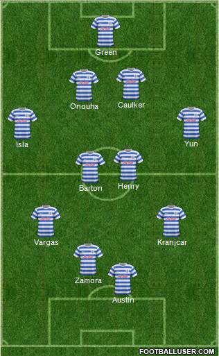 Queens Park Rangers Formation 2014