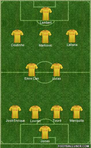 Liverpool Formation 2014