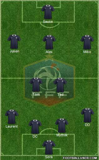 France Formation 2014