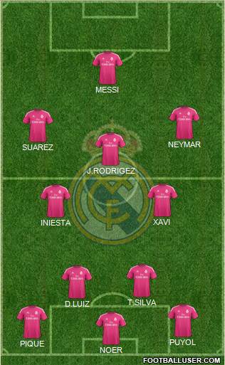 Real Madrid C.F. Formation 2014