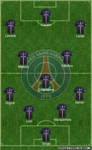 Paris Saint-Germain Formation 2014