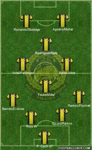 Malaysia Formation 2014