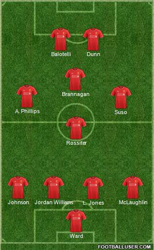 Liverpool Formation 2014