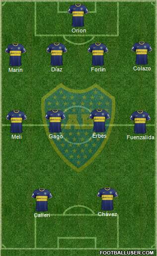 Boca Juniors Formation 2014
