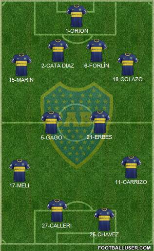 Boca Juniors Formation 2014