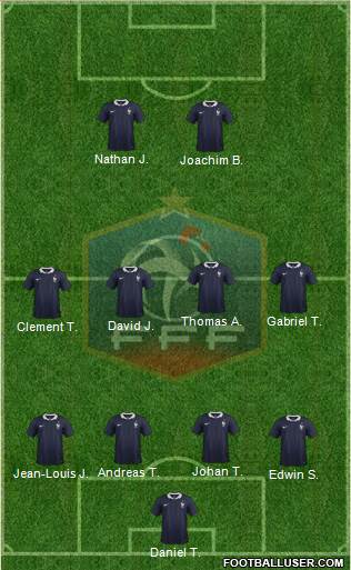 France Formation 2014